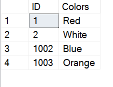 SQL SERVER - Identity Jumping 1000 - IDENTITY_CACHE identitycache2 